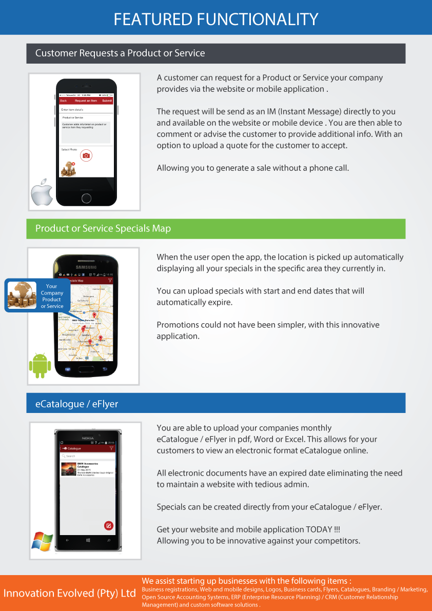 Website and Mobile featured functions